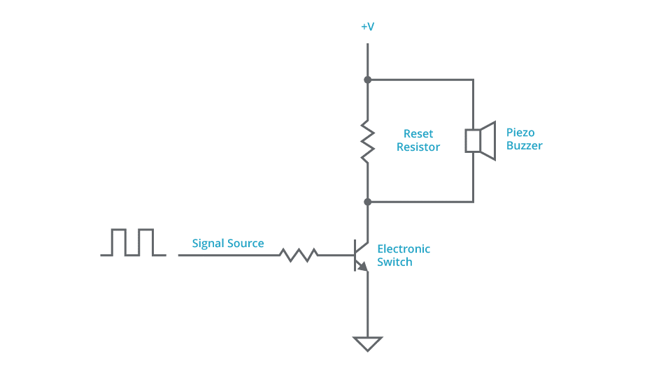 Diagram of a basic piezo transducer drive circuit