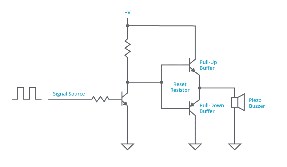 Diagram of a basic driver circuit with two buffer transistors