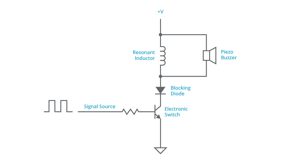 Diagram of a resonant piezo transducer drive circuit