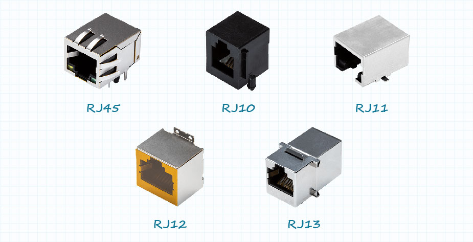 Image showing the various types of modular connectors, including RJ10, RJ11, RJ12, DEC MMP/MMJ, RJ13, RJ14, RJ21, RJ22, RJ25, RJ45, and RJ48.