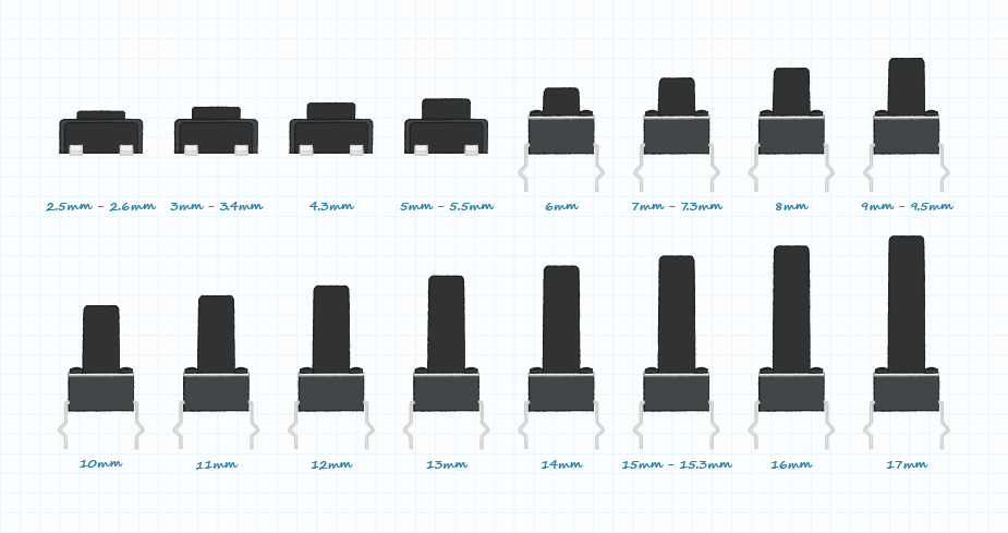 Image showcasing the different actuator heights of tactile switches from 2.5 mm up to 17 mm