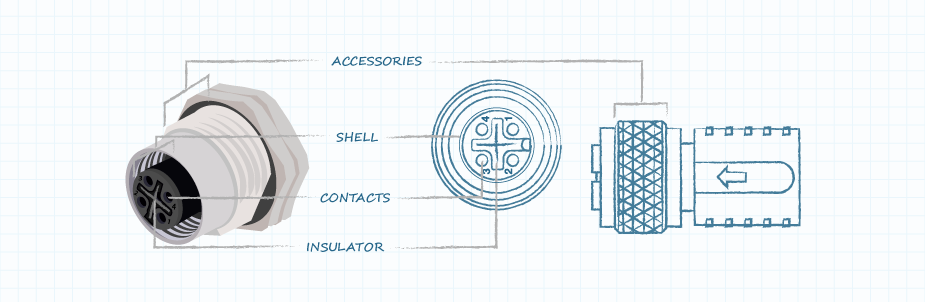 Drawing of the different elements of a female circular connector