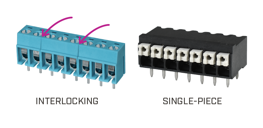 Comparison of an interlocking and single-piece terminal block
