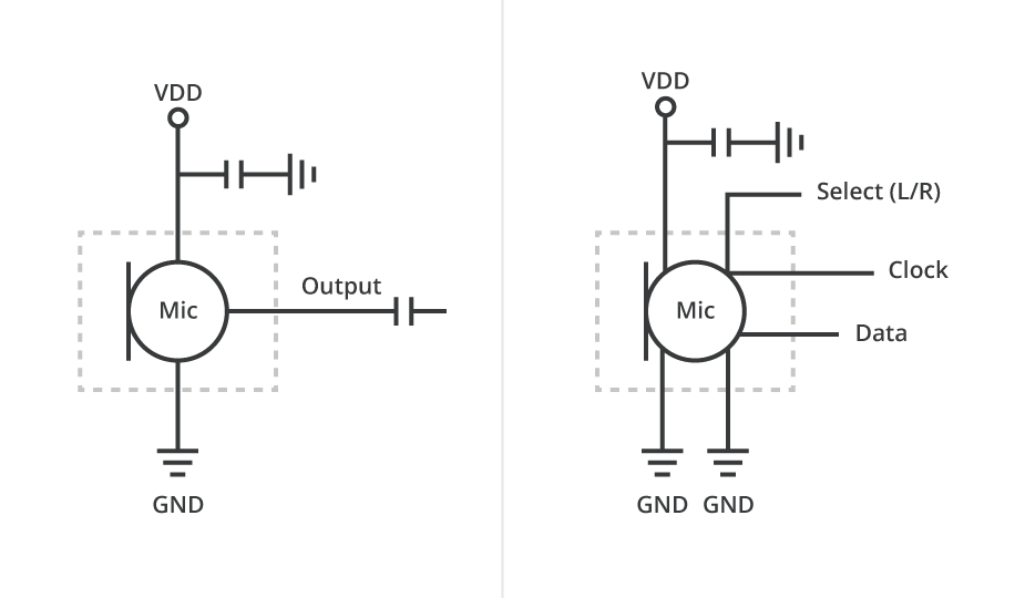 Image comparing an analog and digital MEMS microphone application schematic