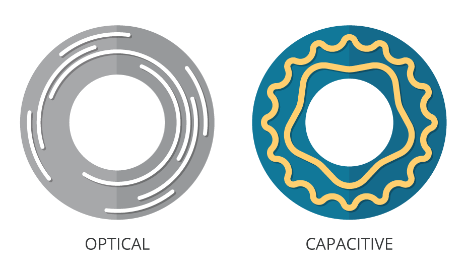 Image comparing a typical optical and capacitive encoder disc